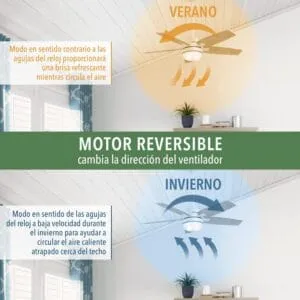 Ventilador de techo Hunter con luz LED y motor silencioso WhisperWind.
